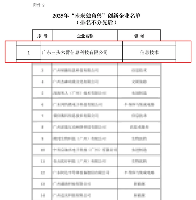 2025年终总结丨三头六臂以“不变”，十年磨一剑