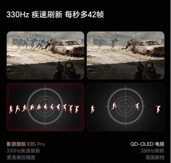 年终犒赏自己！海信100吋E8S Pro，游戏党的专属巨幕