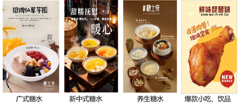 糖士奇产品力决胜市场！多元矩阵 + 极致品控引领手工现制糖水饮品新潮流