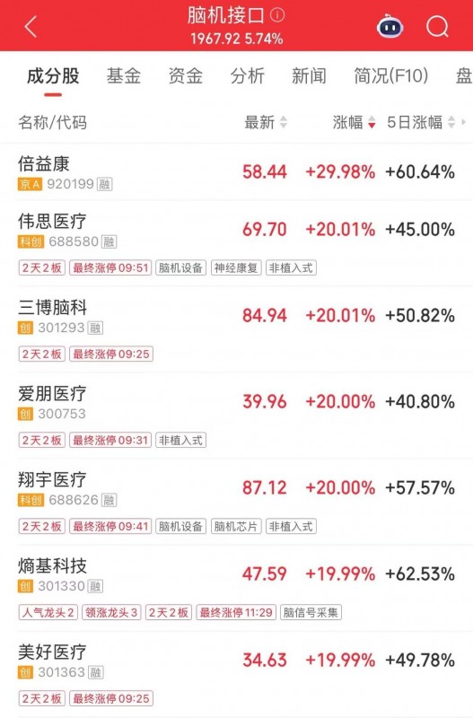 2026，资本竞逐智能睡眠终端新入口