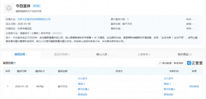 今日宜休获数千万元融资：高瓴、云九、智元、喜临门跨界联手投资
