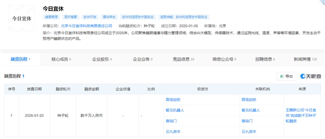 喜临门、高瓴、云九、智元联投今日宜休，布局AI+睡眠新生态