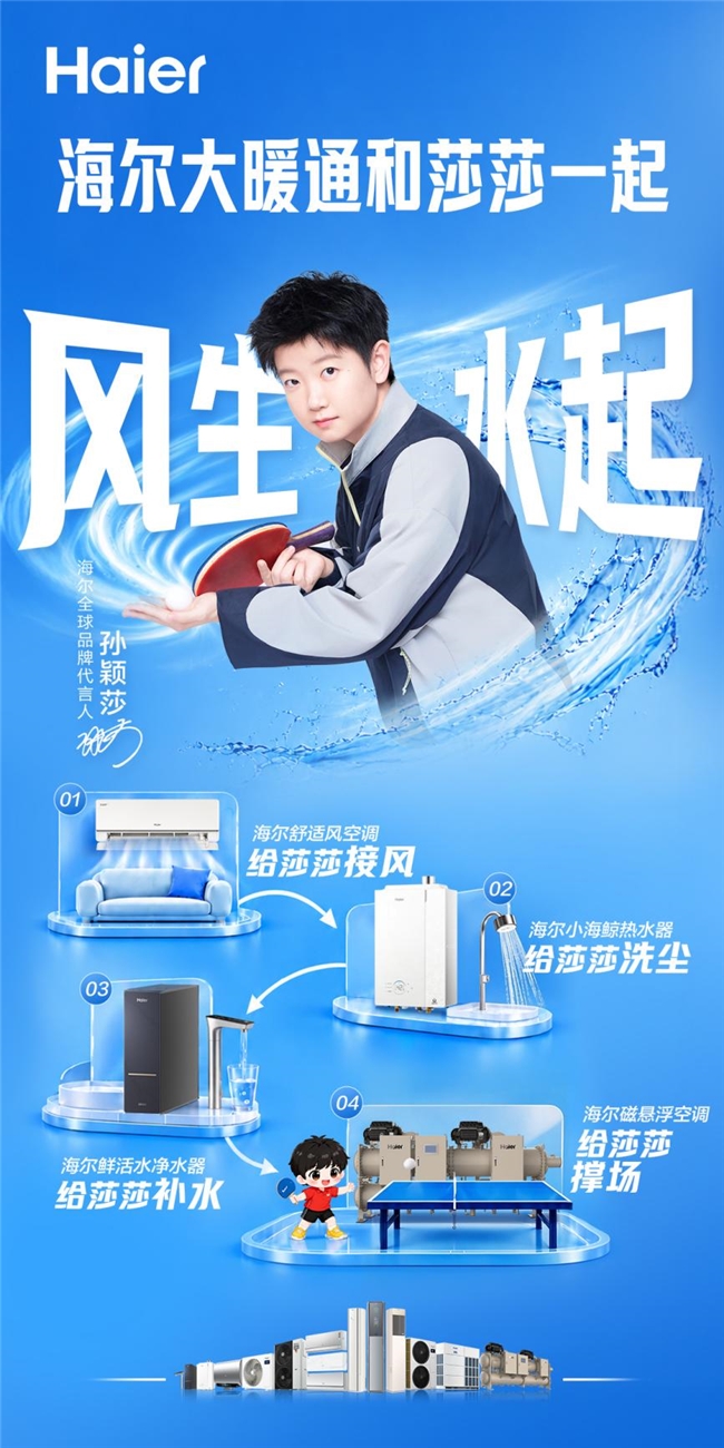 从全球领跑到全场景AI方案，海尔大暖通和莎莎一起风生水起