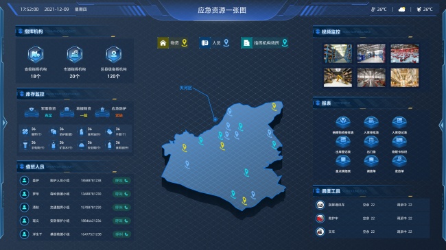 筑牢城市安全防线，国产化一线品牌itc保伦股份指挥调度系统赋能平战结合应急管控