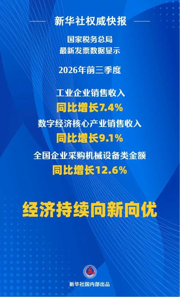 最新发票数据显示经济持续向新向优