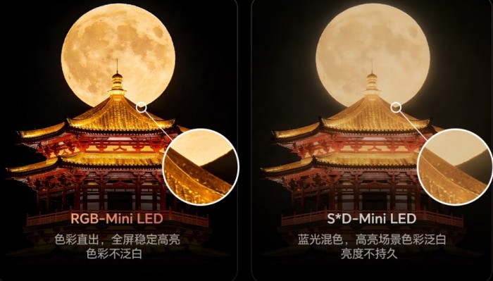 年味儿淡了？你可能需要一台RGB-MiniLed电视