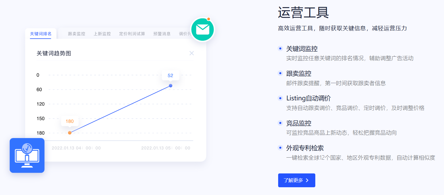 春节放假不打烊！领星ERP助跨境卖家稳订单控风险