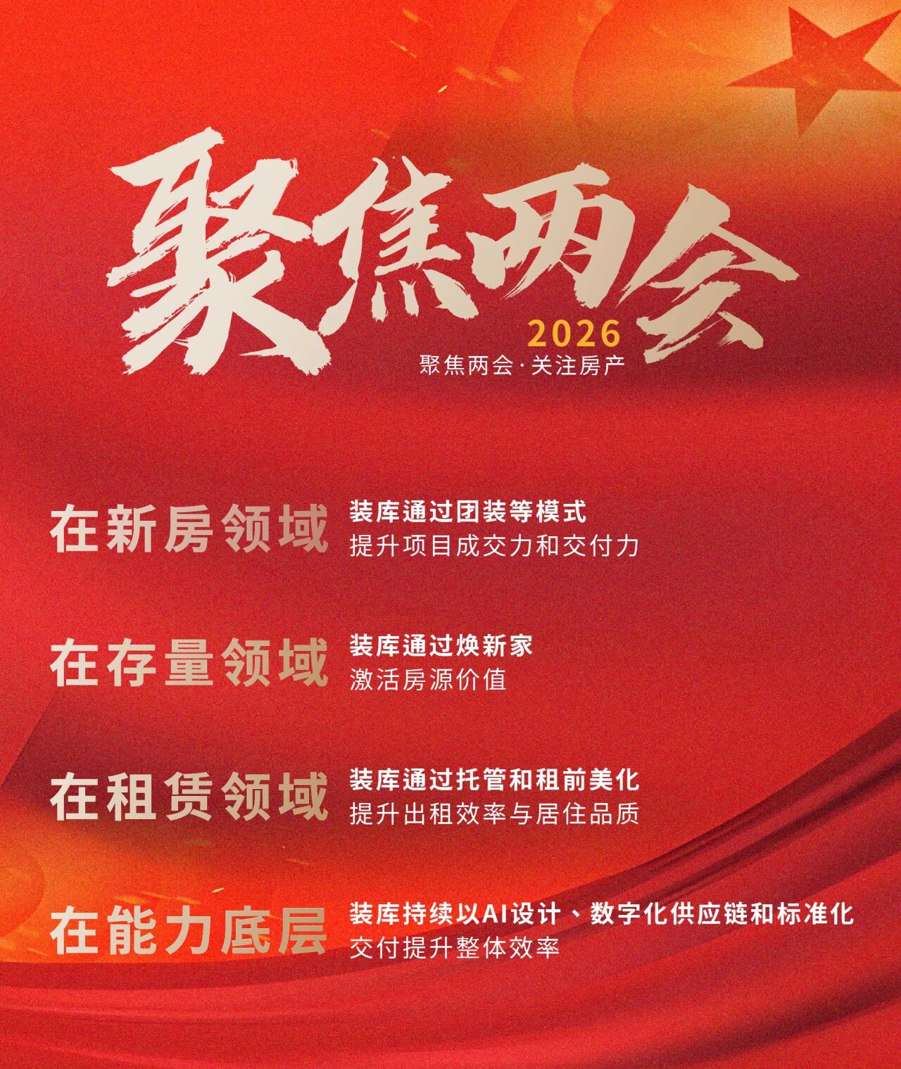 从行业发展导向在看装库科技如何让房子更好卖、更好住？