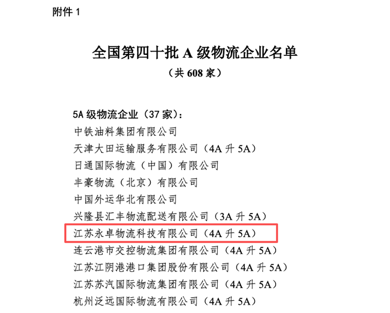 永卓物流获评国家5A级物流企业