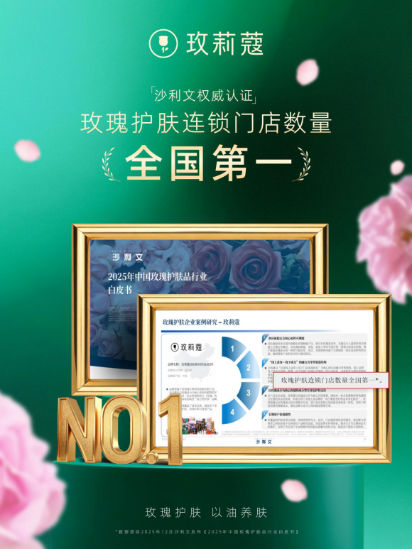 沙利文知名机构认证：玫莉蔻荣膺“玫瑰护肤连锁门店数量全国第一*”