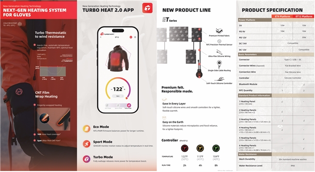 全球唯二、国内唯一，捷迪纳米凭何斩获资本持续青睐？