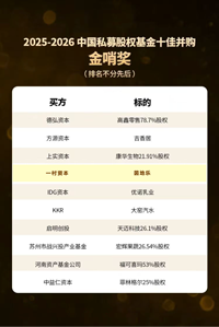一村资本茵地乐案例荣获晨哨"十佳并购案例"金哨奖
