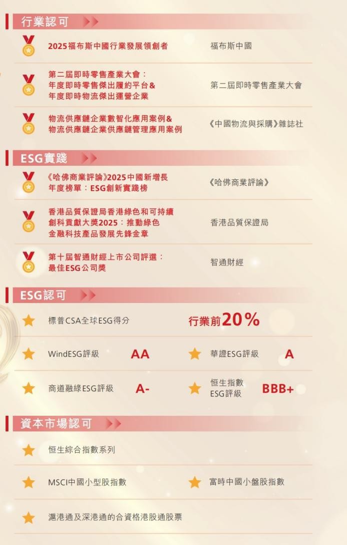 顺丰同城发布2025年度ESG报告：AI+无人技术赋能，激活行业低碳生态