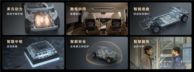 赛力斯一季度研发费用同比暴涨超70% 魔方技术平台成增长新引擎