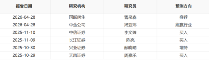 华帝披露2025年毛利率逆势改善，机构予以“跑赢行业”评级