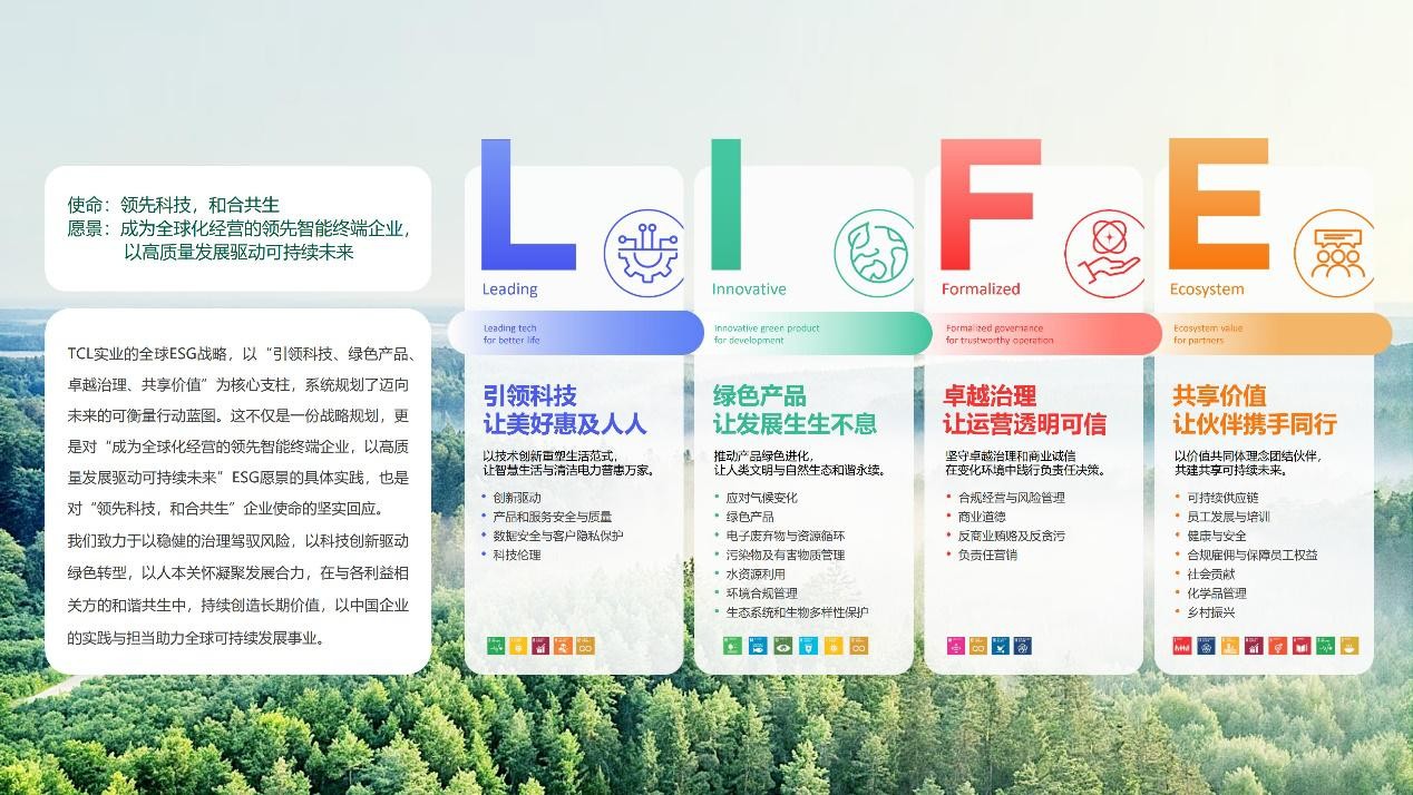 TCL实业正式发布L.I.F.E ESG战略践行可持续发展