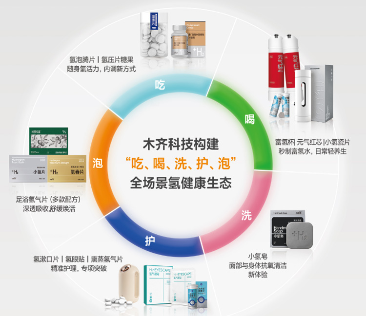 深度长文：固态氢消费品行业深度分析报告赛道逻辑与前景研判