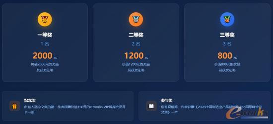 2026有奖征文开启！你的研发实战经验，值得被看见