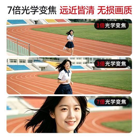 自研7倍光学变焦实现突破，松典DC417X便携相机正式上市