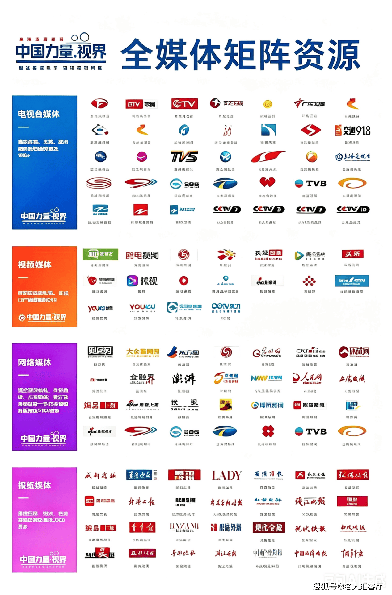中国力量~视界：聚焦企业赋能，全域助力品牌发展