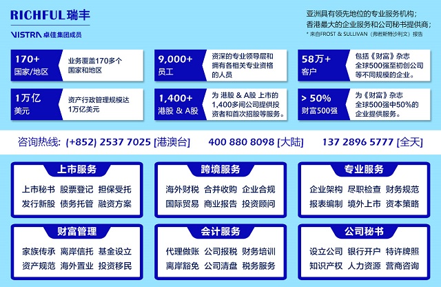 掘金拉美：注册一家墨西哥公司到底要多久？流程、成本与常见坑，一次说清