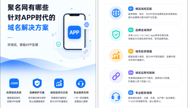 聚名网有哪些针对 APP 时代的域名解决方案