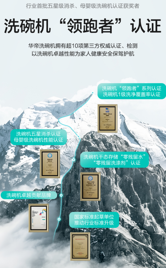 华帝股份2026半年报：传统烟灶承压，洗碗机业务逆势增长