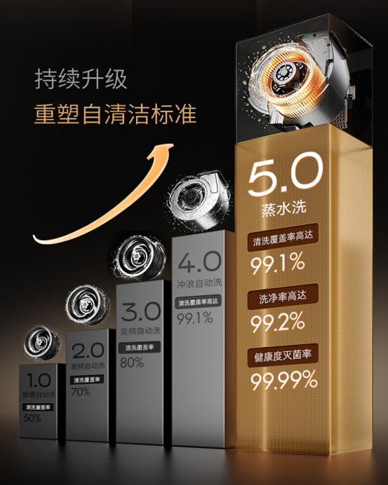 云图片
