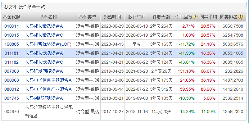 (责任编辑：李荣)